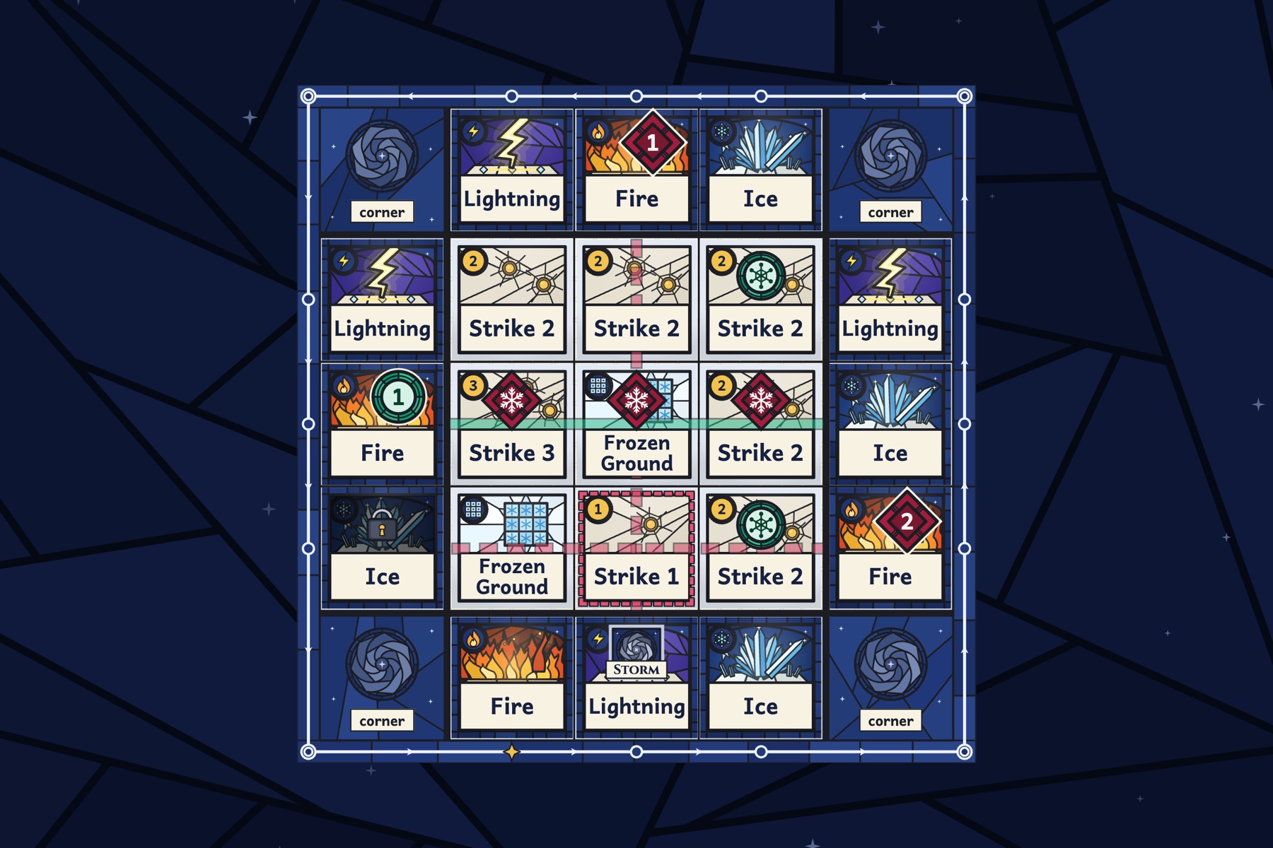 A Soulfield Oasis board drawn to look like stained glass, with Ice, Fire and Lightning cards around the edge, Strike and Frozen Ground cards in the middle, and green and red pieces on them